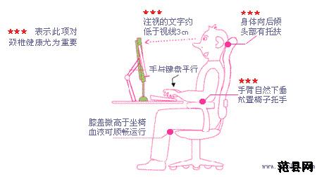 點擊查看原圖